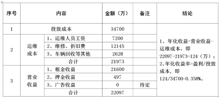 产品经理，产品经理网站